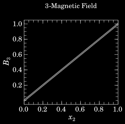 1-D Problem 6: Bennett Pinch