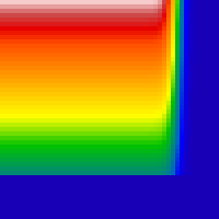 2-D Problem 3: MHD boundary conditions, ZRΦ